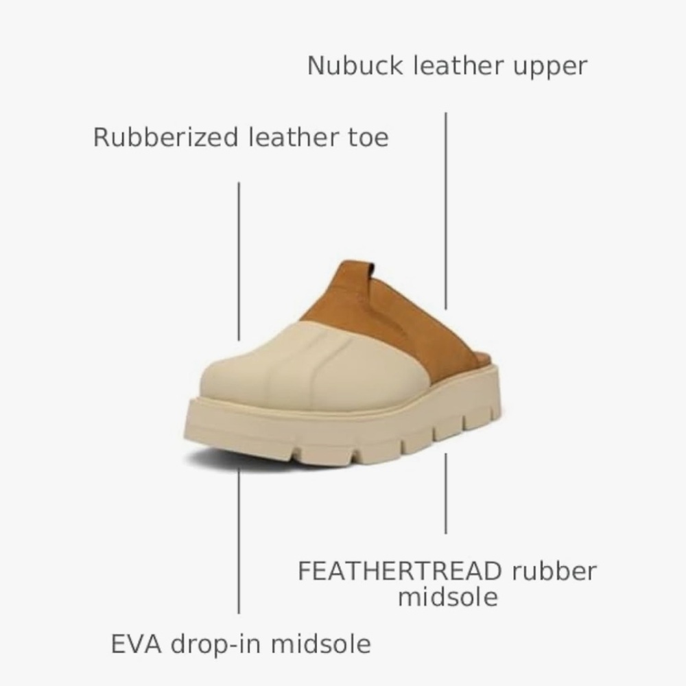 Sorel Two-Tone Tan and Cream Mule Clogs - Picture 8 of 16